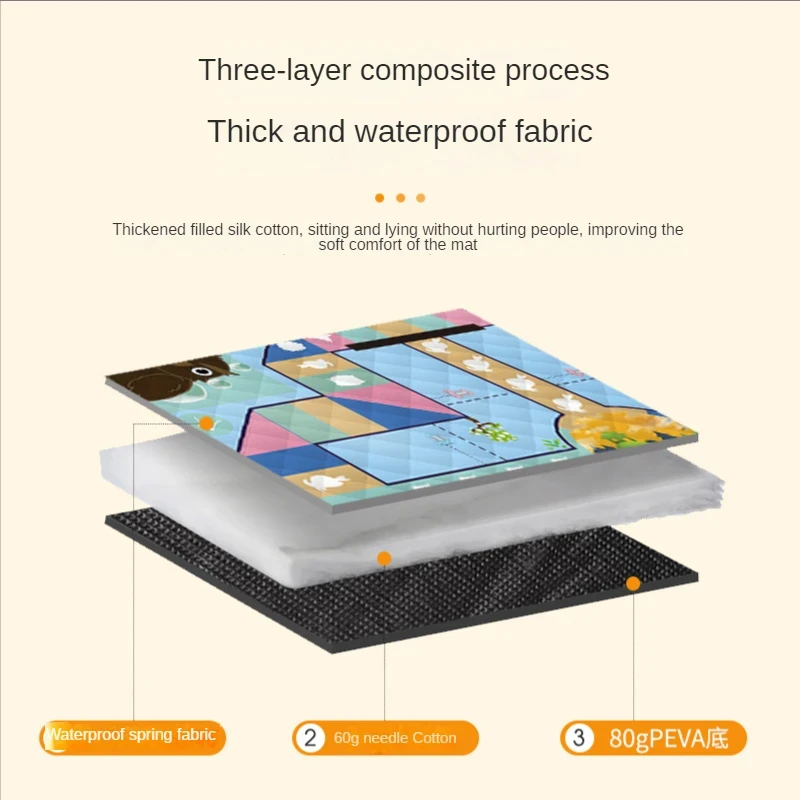 150*200 センチメートルポータブルピクニックマット屋外 - Outdoor Camping Rugs のレビューと価格
