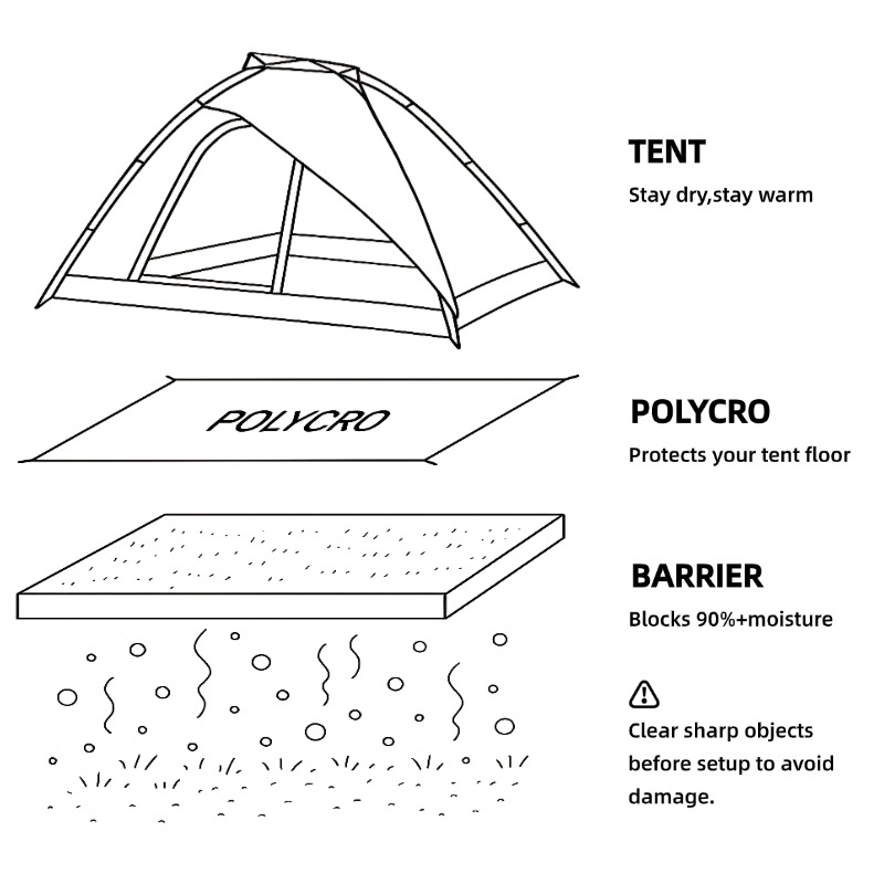 [HODR GEAR]超軽量ポリクログランドシート 69g  - Ultralight Ground Sheet のレビューと価格