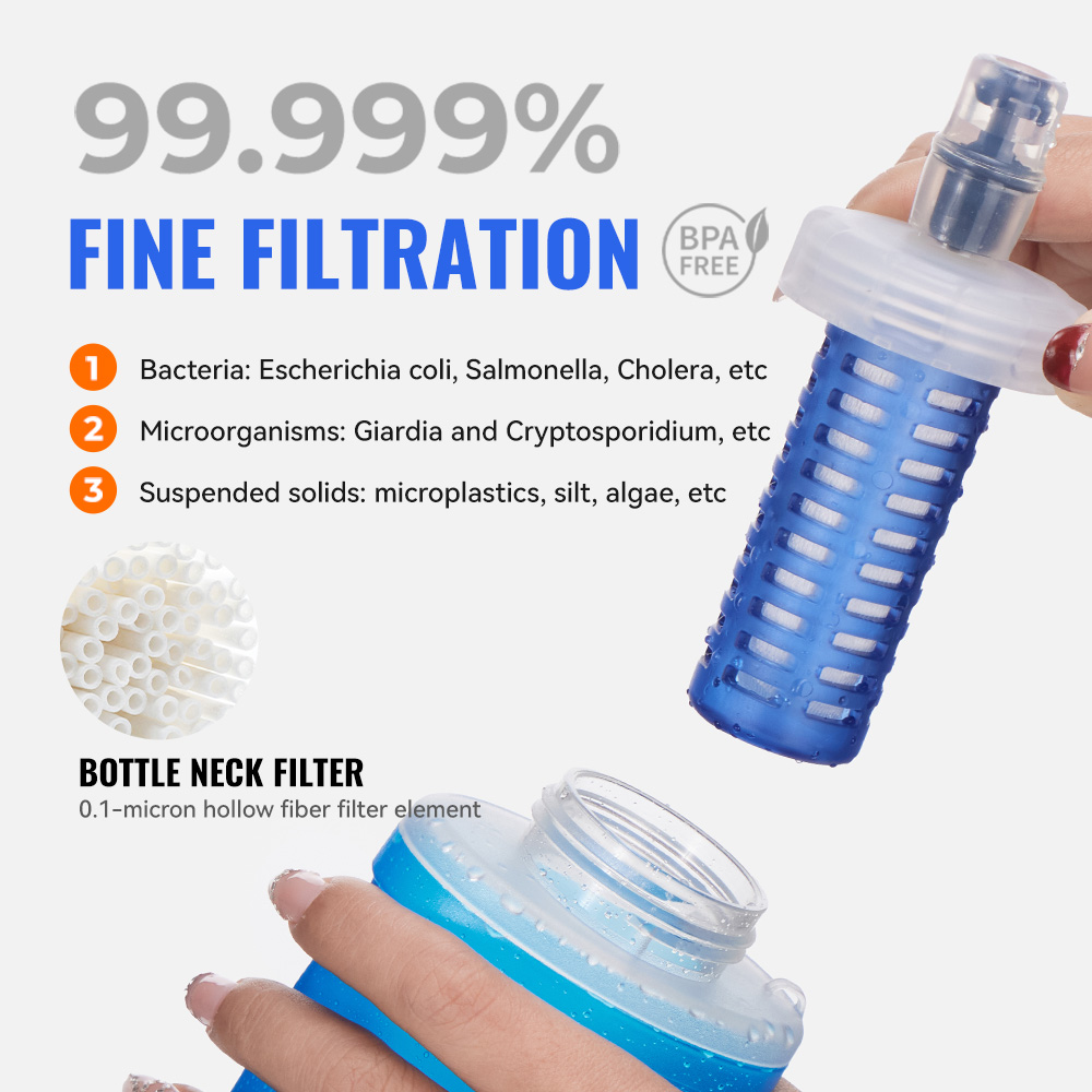WRELS ウォーターフィルターボトル 折りたたみ式ソフトウ - Collapsible Water Bottle のレビューと価格