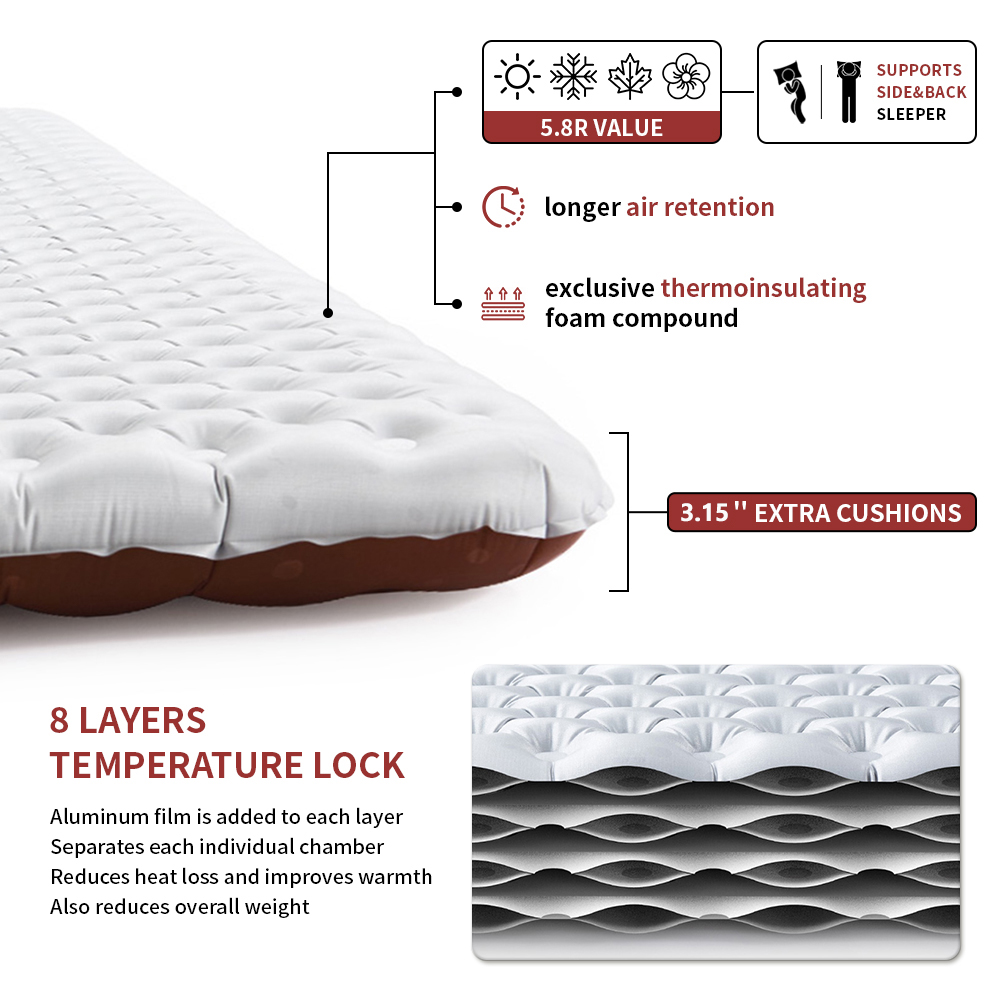 Naturehike-ポータブル折りたたみ式インフレータブル - Ultralight Ground Sheet のレビューと価格